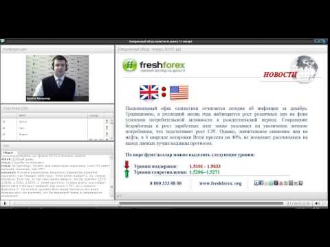 FreshForex: Ежедневный обзор рынка 13 01 2015