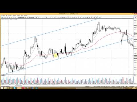 STForex Ltd: Аналитика на 26 03 2015