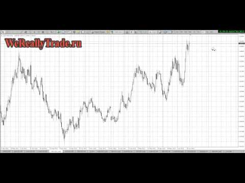 Аналитический обзор рынка на 01 07 2013