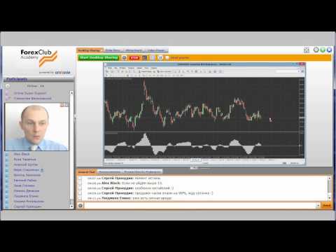 Forex Club. Еженедельный обзор работы торговой системе «Contra» 09.07.2015