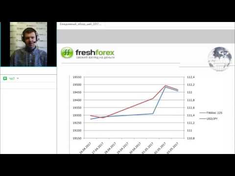 FreshForex: Ежедневный обзор FreshForex по рынку форекс 3 мая 2017