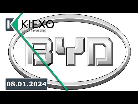 KIEXO: BYD обогнала Tesla и стала крупнейшим в мире производителем электромобилей