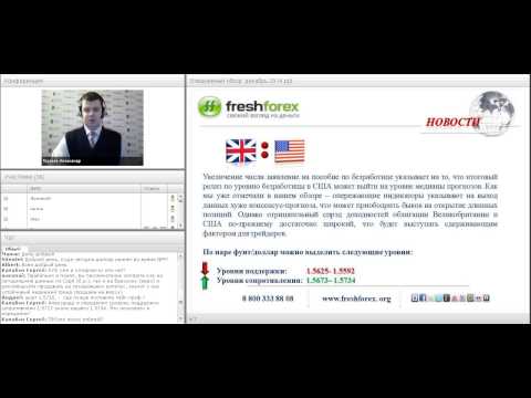FreshForex: Ежедневный обзор рынка 05 12 2014
