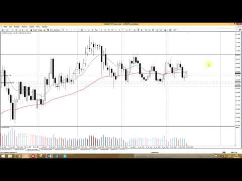 STForex Ltd: Аналитика на 15.05.2015