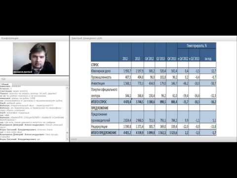 FreshForex: Свежие идеи для инвестиций