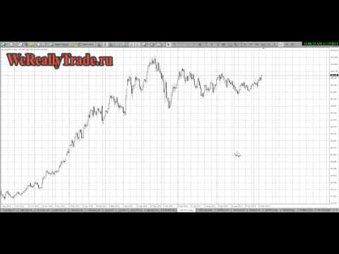Аналитичсекий обзор рынка Форекс на 15 11 2013