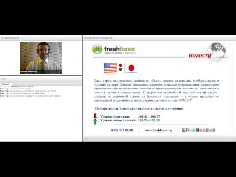 FreshForex: Ежедневный обзор рынка на 19 05 2014