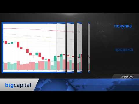 BTG Capital: Ежедневные финансовые новости 20-12-2021.mp4