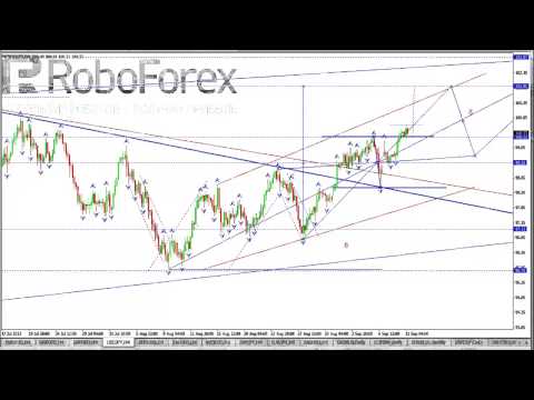 Технический анализ рынка Форекс на 11 09 2013