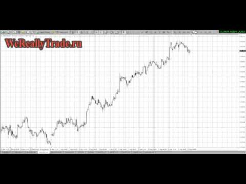 Аналитический обзор рынка Форекс на 13 09 2013