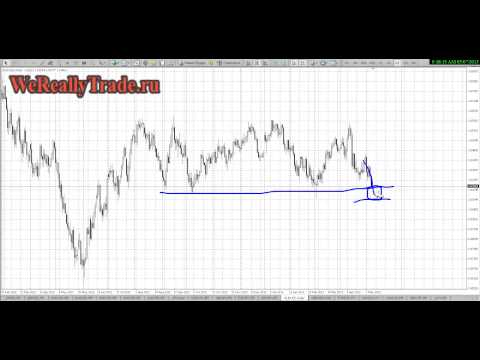 Аналитический обзор рынка Форекс на 07 05 2013