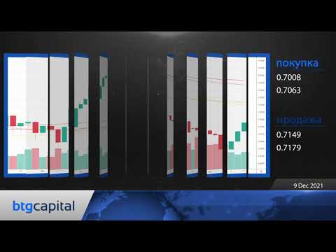 BTG Capital: Ежедневные финансовые новости 09-12-2021.mp4