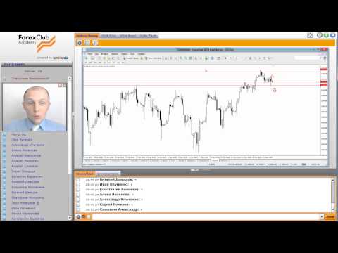 Forex Club. Сколько вы можете заработать. Индекс S&P500 и акции Hewlett Packard. 20.05.2015