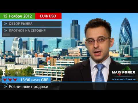 Форекс Прогноз EURUSD (Евро Доллар)