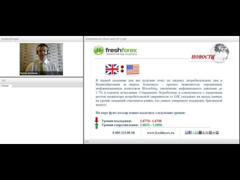 FreshForex: Ежедневный обзор рынка на 20 05 2014