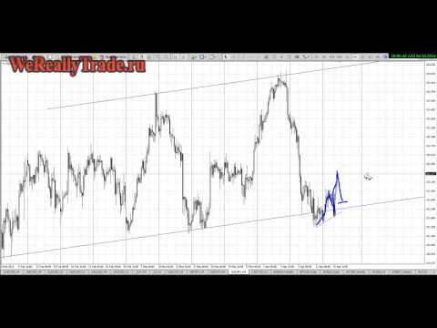 Аналитический обзор рынка Форекс на 16 04 2014