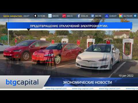 BTG Capital: Ежедневные финансовые новости 10-01-2022