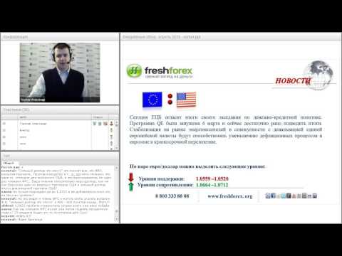 FreshForex: Ежедневный обзор валютного рынка 15 апреля
