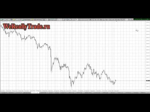 Аналитический обзор рынка Форекс на 12 12 2013