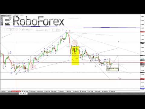 Технический анализ рынка Форекс на 01 08 2013