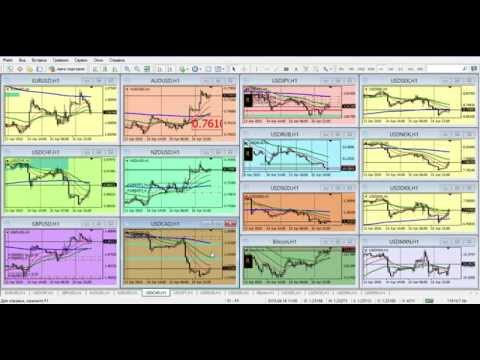 Forex Club: Обзор финансового рынка от Артура Огия 