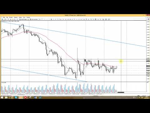 STForex Ltd: Аналитика на 02.04.2015
