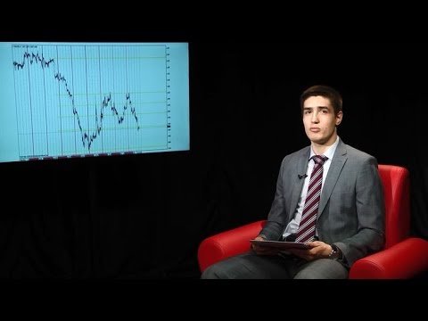 TeleTrade Russia: Утренний обзор 10.04.2015