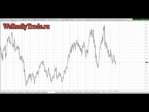Аналитический обзор рынка Форекс на 21 08 2013