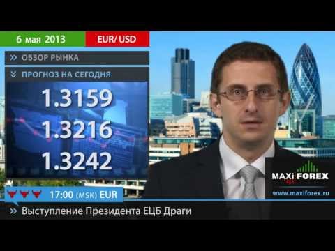 Форекс Прогноз EURUSD (Евро Доллар) 06 05 2013