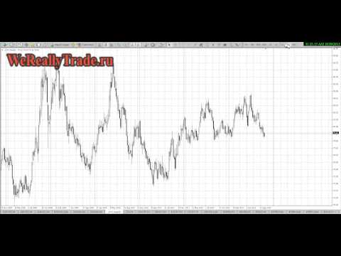 Аналитический обзор рынка Форекс на 30 10 2013