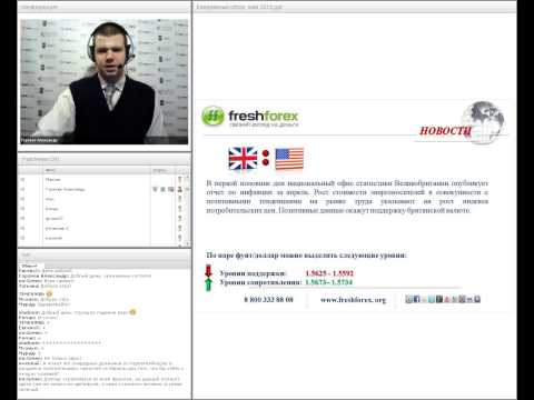 FreshForex: Ежедневный обзор валютного рынка 19 мая
