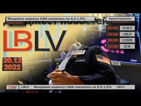 LBLV: Фондовые индексы США снизились на 0,5-1,5%