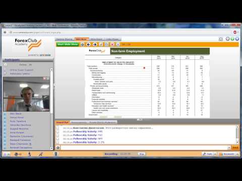 Forex Club. Еженедельный обзор работы торговой системы «Точно в цель» 09.06.2015