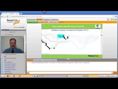 Forex Club: Еженедельный обзор работы торговой системы «Бонсай» 06.04.2015