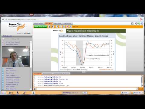 Forex Club. Еженедельный обзор работы торговой системы «Точно в цель» 16.06.2015