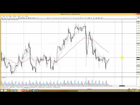 STForex Ltd: Аналитика на 27.03.2015