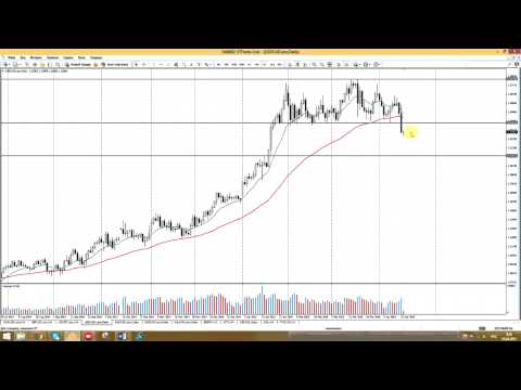 STForex Ltd: Аналитика на 16.04.2015