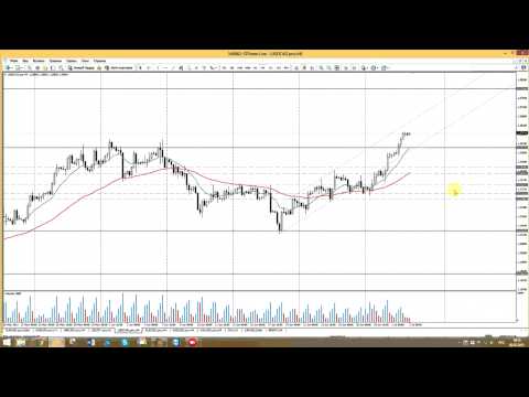 STForex Ltd: Аналитика на 02.07.2015