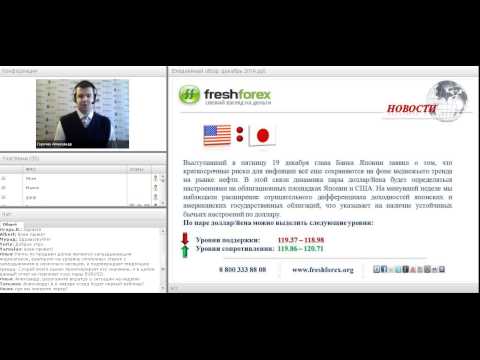 FreshForex: Ежедневный обзор рынка 22 12 2014