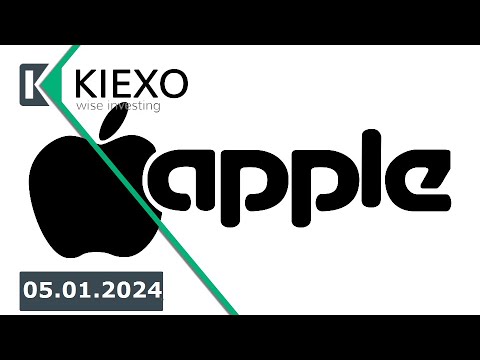 KIEXO: Apple падает и доверие акционеров также падает