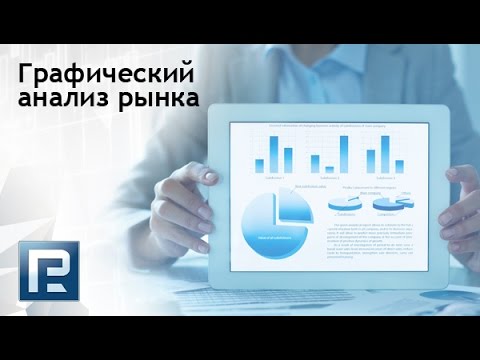 RoboForex: Графические модели на Forex 07.07.2015