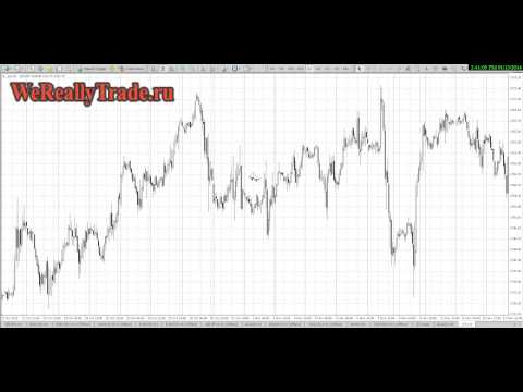 Аналитический обзор рынка Форекс на 13 01 2014