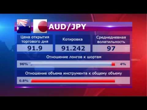 MaxiMarkets: Прогноз 31.03.2015. Новости. Форекс. Выпуск 3
