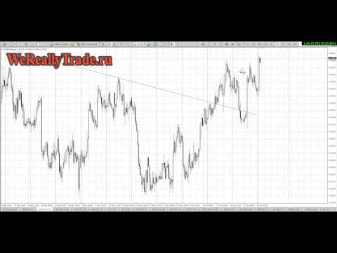 Аналитический обзор рынка Форекс на 23 06 2014