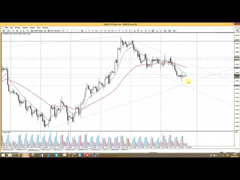 STForex Ltd: Аналитика на 03.07.2015