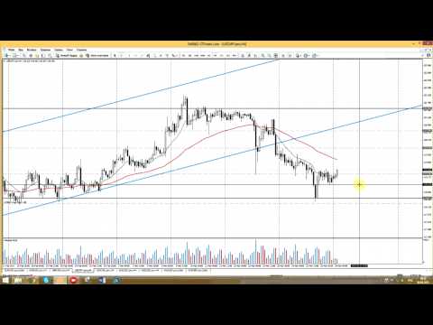 STForex Ltd: Аналитика на 30.03.2015