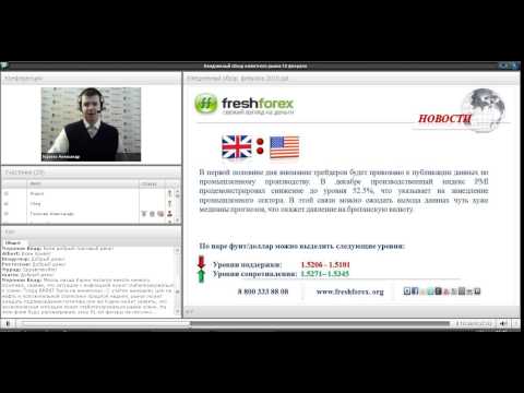 FreshForex: Ежедневный обзор рынка 10 02 2015