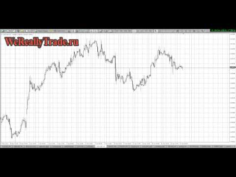 Аналитический обзор рынка Форекс на 17 01 2014