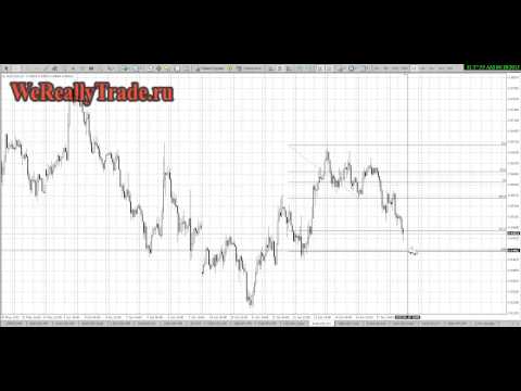 Аналитический обзор рынка на 18 06 2013