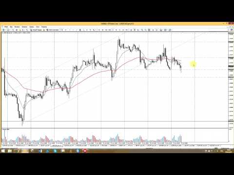 STForex Ltd: Аналитика на 29.06.2015